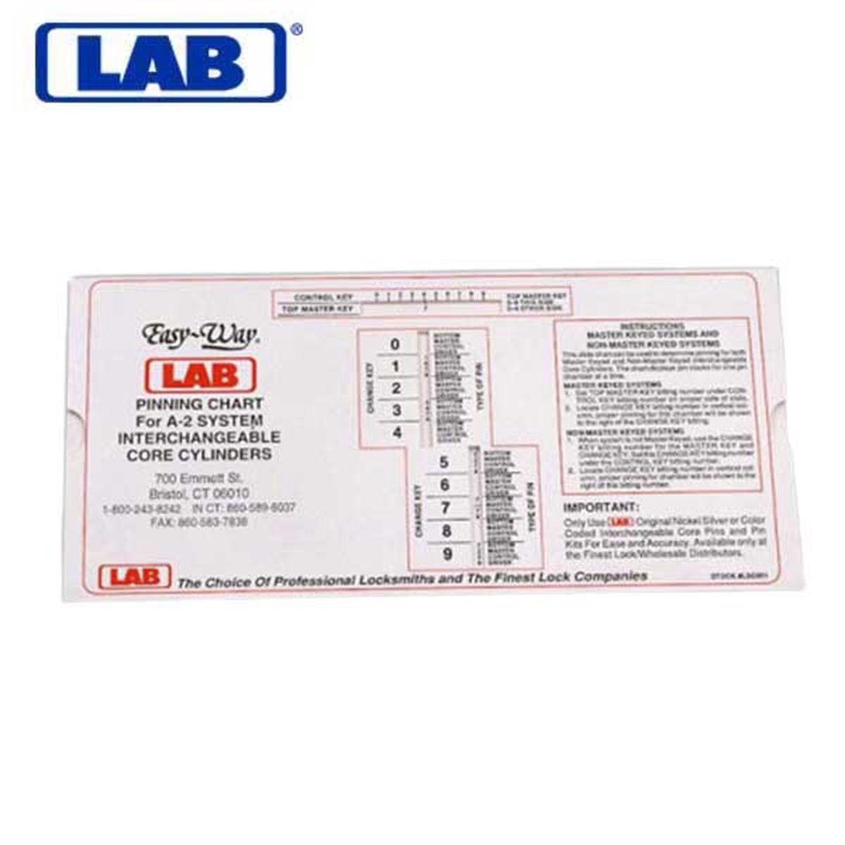 LAB - LSC001 - Easy Way I/Core Lock Pinning Slide Chart - A2 System